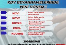 KATMA DEĞER VERGİSİ BEYANNAMELERİNE (KDV1, KDV2, KDV2B, KDV4, KDV9015) İLİŞKİN ÖNEMLİ DUYURU